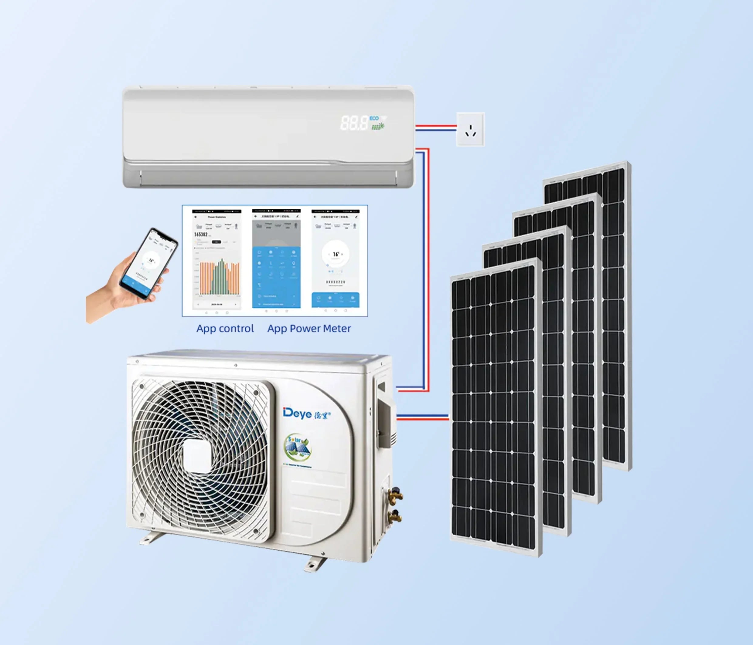 Reduce Electricity Bills in Qatar with Innovative Solar Air-Condition Solutions