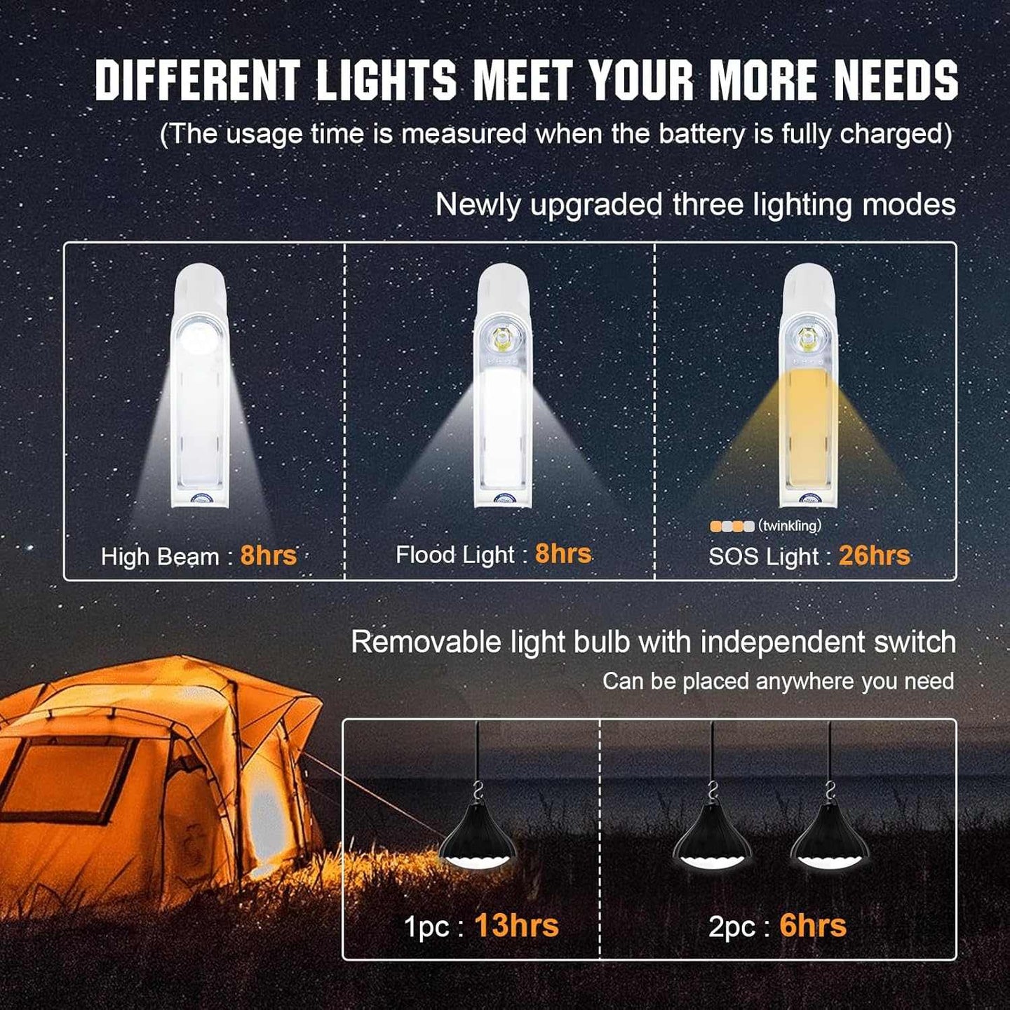 Solar rechargeable emergency lantern with high beam, flood light, SOS light modes, and removable light bulbs for camping and outdoor use.
