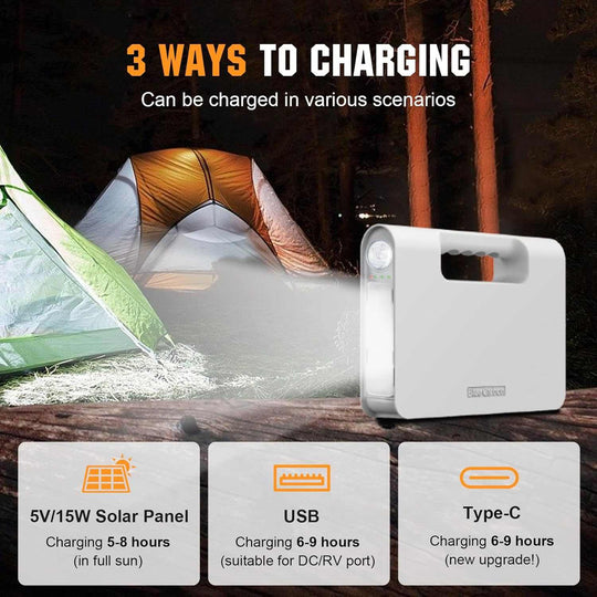 Solar rechargeable emergency lantern powering camping tent light with solar panel, USB, and Type-C charging options in outdoor night setting