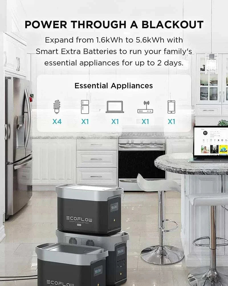 EcoFlow DELTA MAX portable power station with expandable batteries powering essential home appliances during blackout in modern kitchen