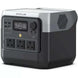 EcoFlow RIVER 2 Pro portable power station with 768Wh capacity and multiple output ports