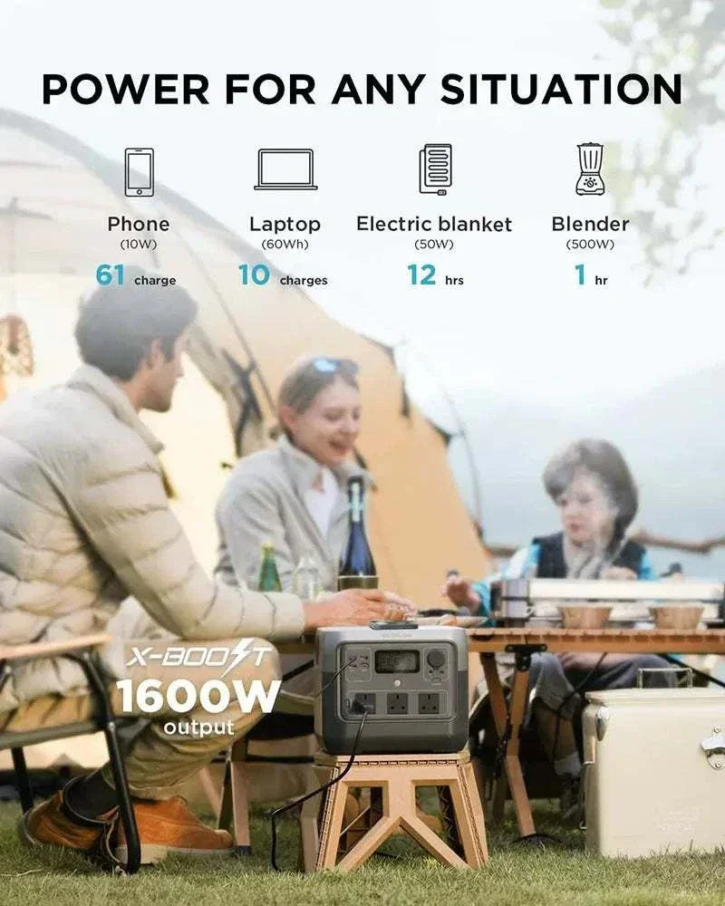 EcoFlow RIVER 2 Pro portable power station with 1600W output powering devices outdoors