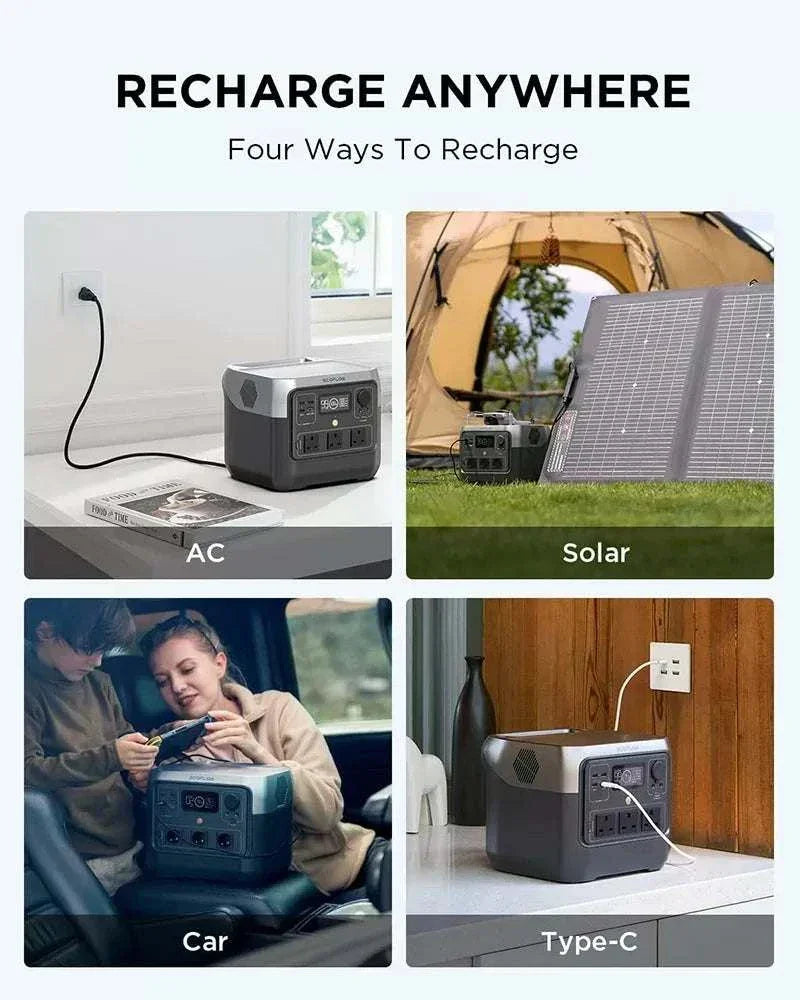 EcoFlow RIVER 2 Pro portable power station showing four recharge methods: AC, solar panel, car, and Type-C charging options.