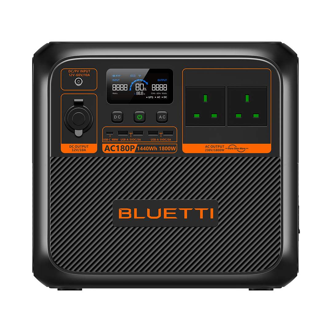 BLUETTI AC180P portable power station with 1800W output, 1440Wh capacity, multiple AC and USB ports, compact design