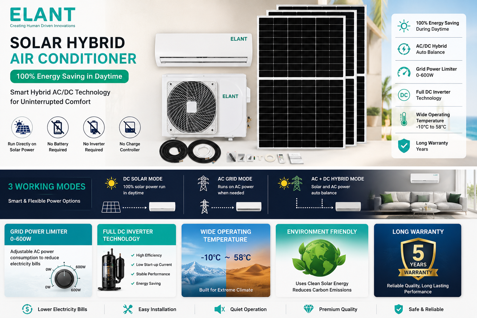 Solar Air Conditioner in Qatar: The Smart Way to Beat the Heat and Reduce Electricity Bills