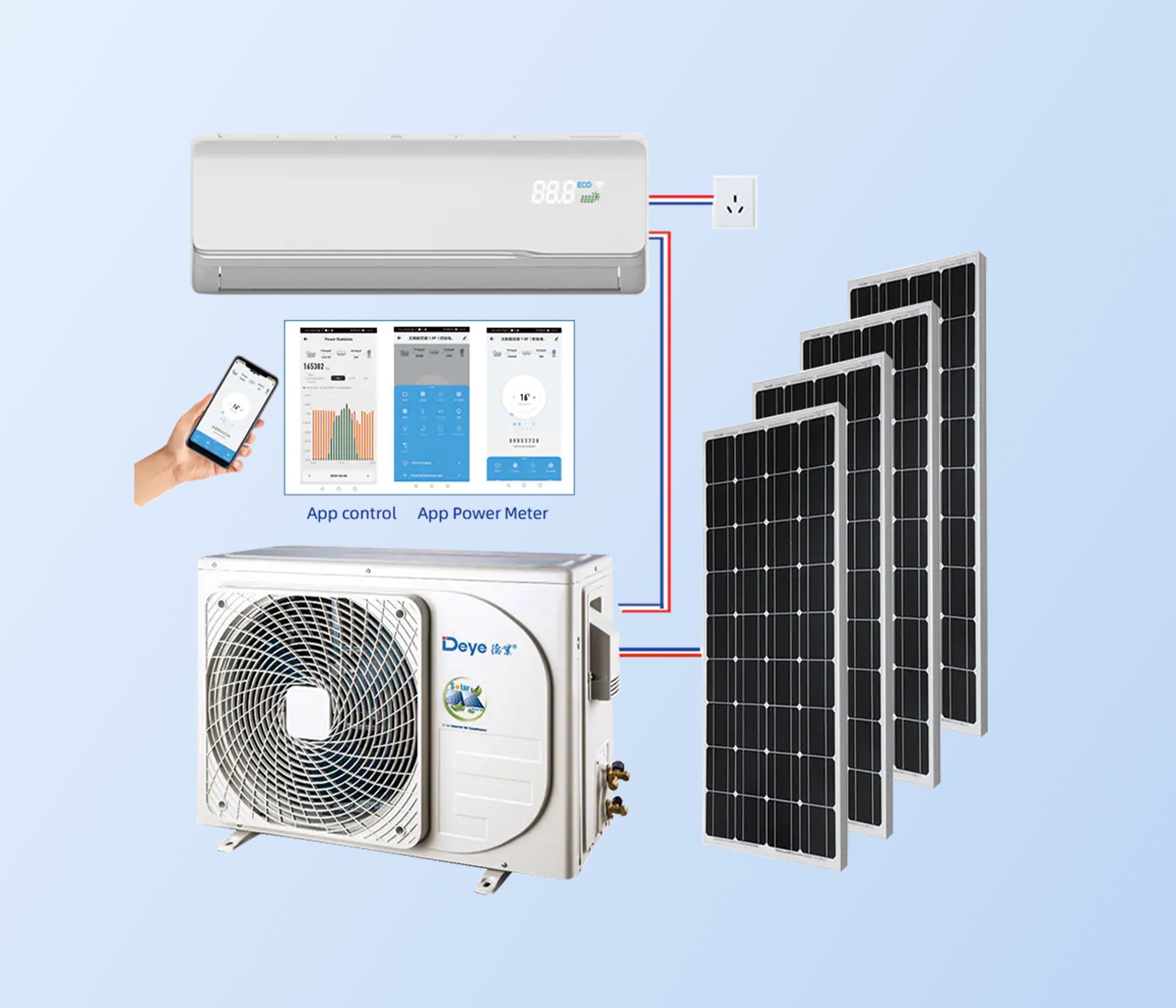 Reduce Electricity Bills in Qatar with Innovative Solar Air-Condition Solutions