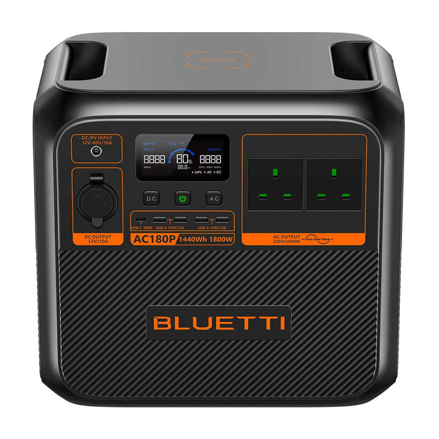 BLUETTI AC180P portable power station with 1,800W output and 1,440Wh capacity, compact design, multiple AC and USB ports, and digital display