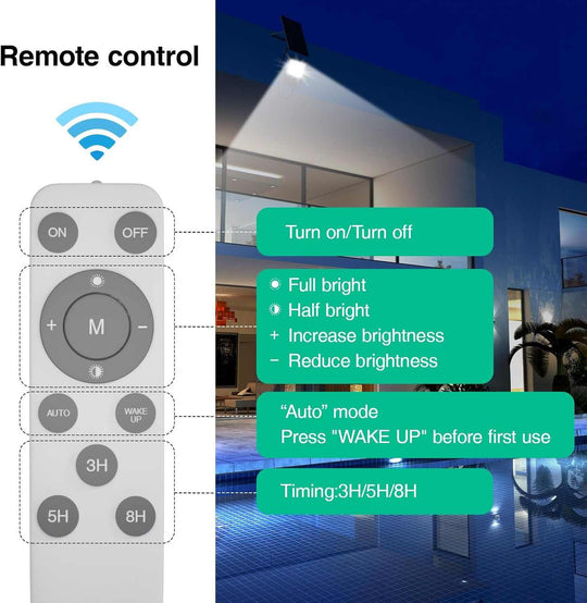 Remote control for solar flood light displaying settings and timing options.