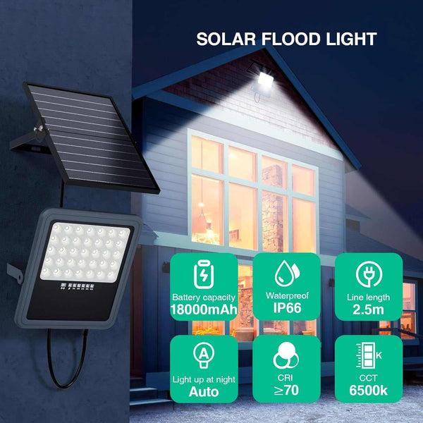 Solar flood light with 15000 mAh battery, IP65 waterproof, 3000K color, remote control, and solar panel for outdoor use.