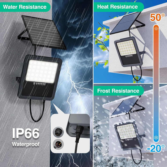 Solar flood light with solar panel and 15000 mAh battery, IP65 waterproof, 3000K, includes remote control and timer function for outdoor use.