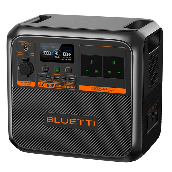 BLUETTI AC180P portable power station with 1800W output and 1440Wh capacity, compact design with multiple AC, USB, and wireless charging ports.