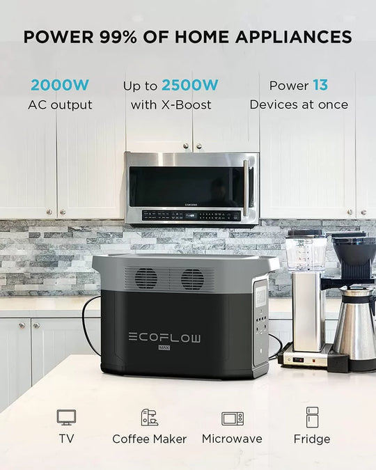 EcoFlow DELTA MAX 1600 UK - Elant Store