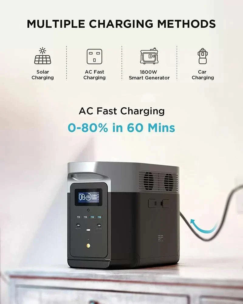 EcoFlow DELTA MAX portable power station with multiple charging methods and fast AC charging capability
