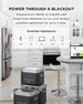 EcoFlow DELTA MAX 1600 UK - Elant Store