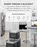 EcoFlow DELTA MAX 1600 UK - Elant Store
