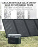 EcoFlow DELTA MAX 1600 UK - Elant Store