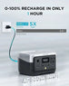 EcoFlow RIVER 2 – Portable Power Station - Elant Store