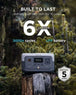 EcoFlow RIVER 2 – Portable Power Station - Elant Store