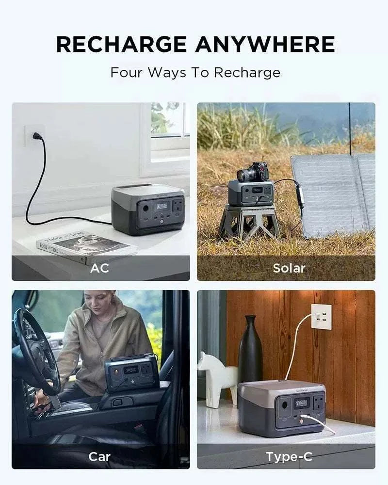 EcoFlow RIVER 2 – Portable Power Station - Elant Store