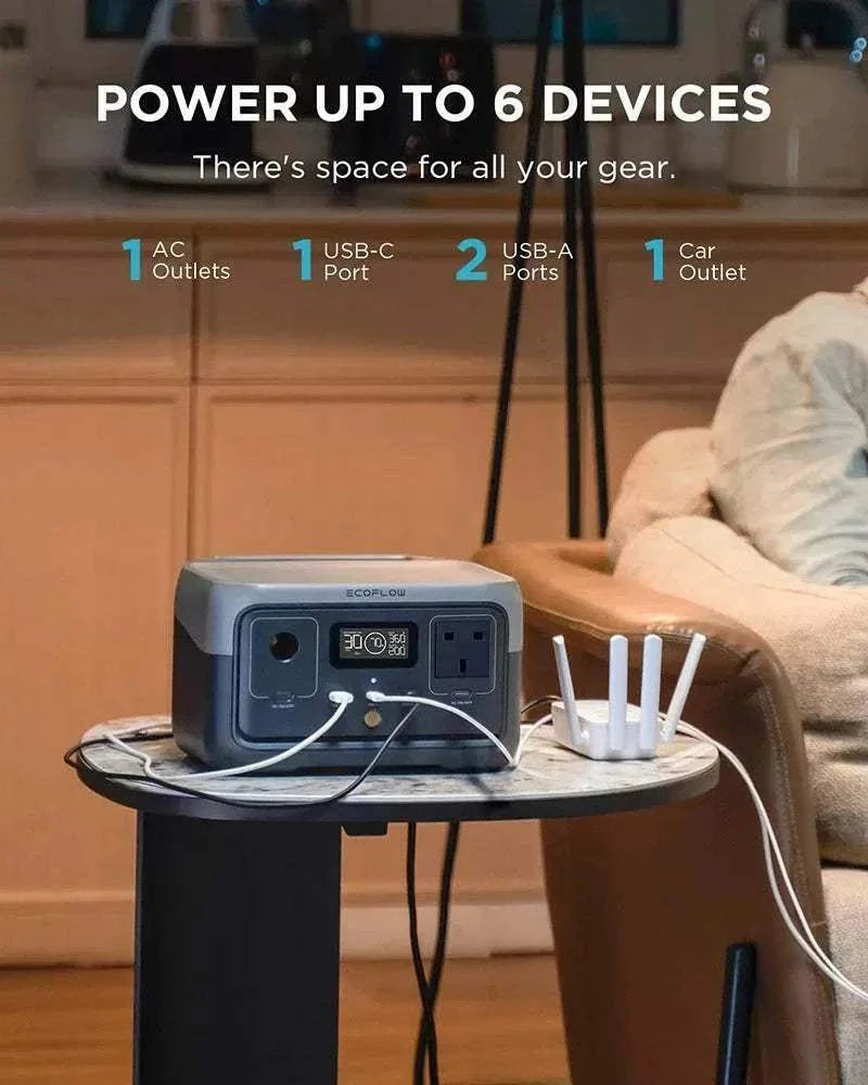 EcoFlow RIVER 2 – Portable Power Station - Elant Store