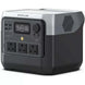 EcoFlow RIVER 2 Pro portable power station with multiple ports and digital display.