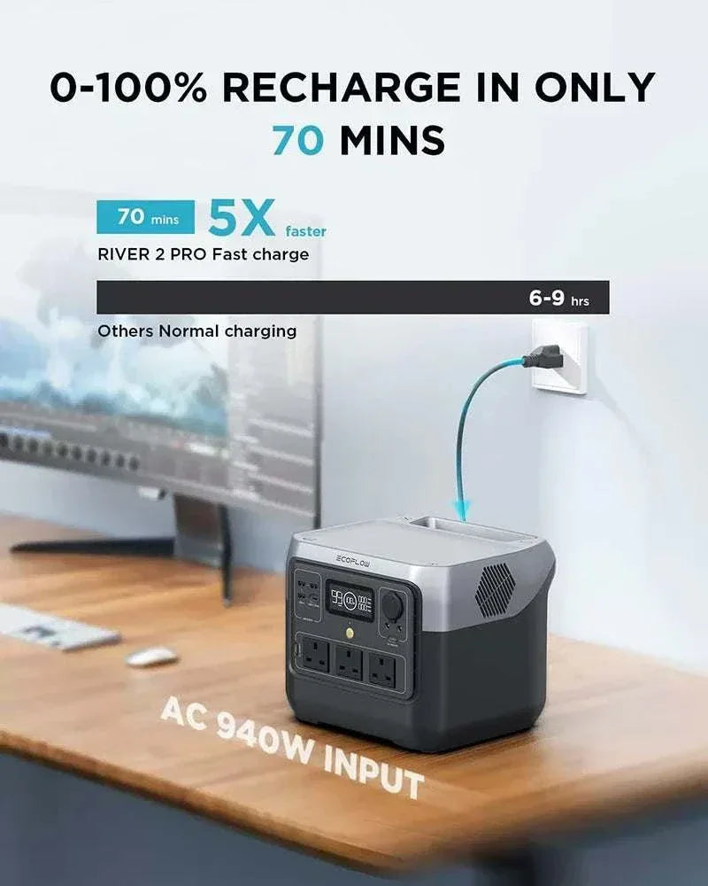 EcoFlow RIVER 2 Pro portable power station fast charging with AC 940W input on wooden table