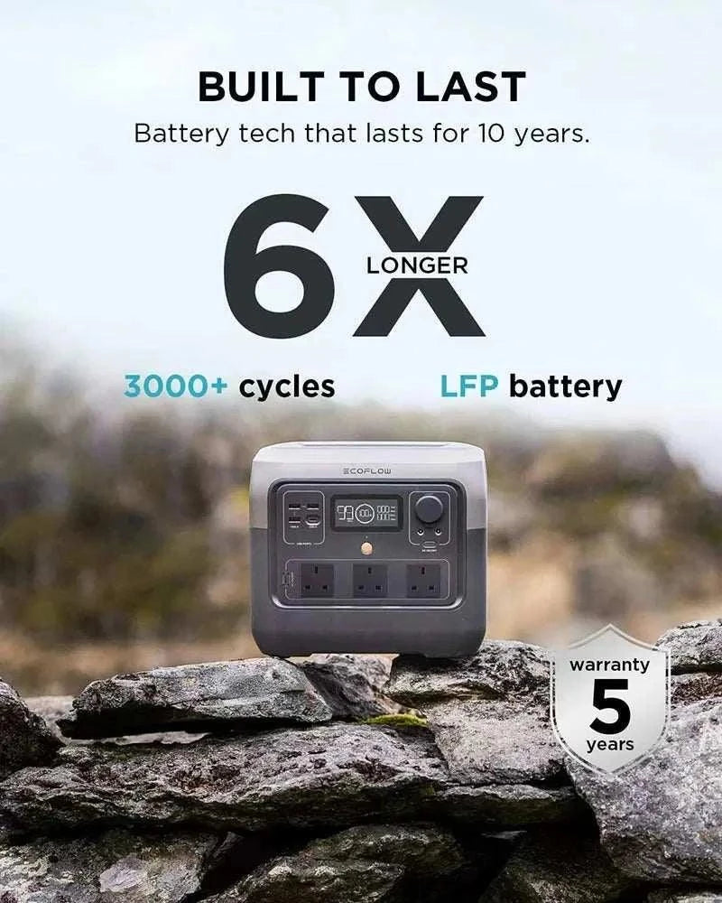 EcoFlow RIVER 2 Pro portable power station with 3000+ cycle LFP battery and 5-year warranty