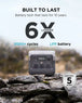 EcoFlow RIVER 2 Pro – Portable Power Station - Elant Store