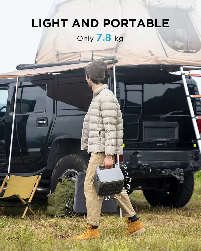 EcoFlow RIVER 2 Pro – Portable Power Station - Elant Store