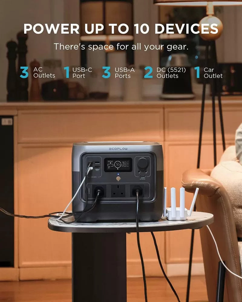 EcoFlow RIVER 2 Pro – Portable Power Station - Elant Store