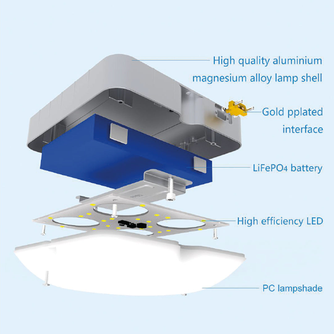 Elant Solar Ceiling Light ESG/C1000 اضاءة السقف عبر الطاقه الشمسيه من ايلانت