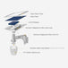 Exploded view of Elant Solar Golden Apple Light showing solar panel frame, LiFePO4 battery, aluminum magnesium alloy components, imported CREE lamp beads, and optical lens.