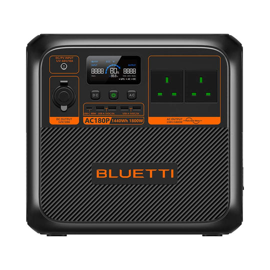 BLUETTI AC180P portable power station with 1800W output, 1440Wh capacity, multiple AC and USB ports, compact design